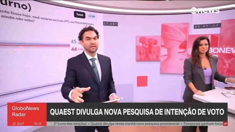 Quaest: 60% dizem que medidas anunciadas pelo governo Lula são eleitoreiras